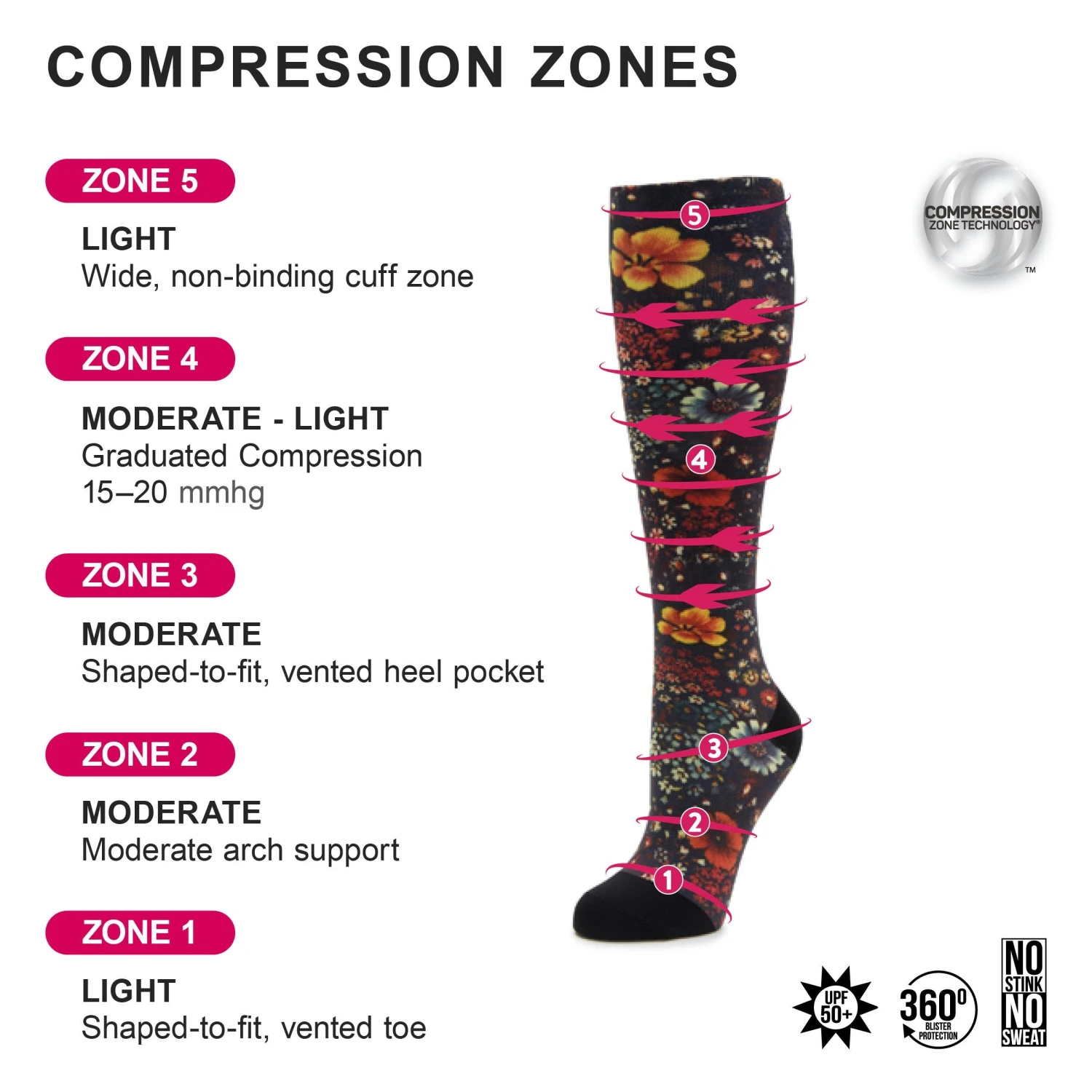 Compression Delightful Socks 6 Compression Delightful Socks - Image 4